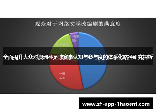 全面提升大众对澳洲杯足球赛事认知与参与度的体系化路径研究探析